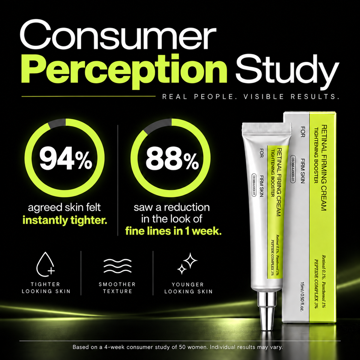 Retinal Firming Cream Tightening Booster
